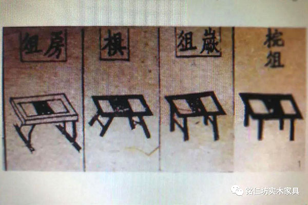 桌案之始，為俎孔碩——我國桌案類家具始祖“俎”